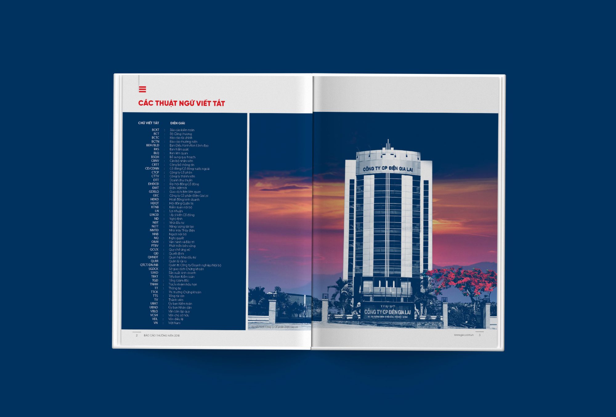 GEC – Gia Lai Electricity