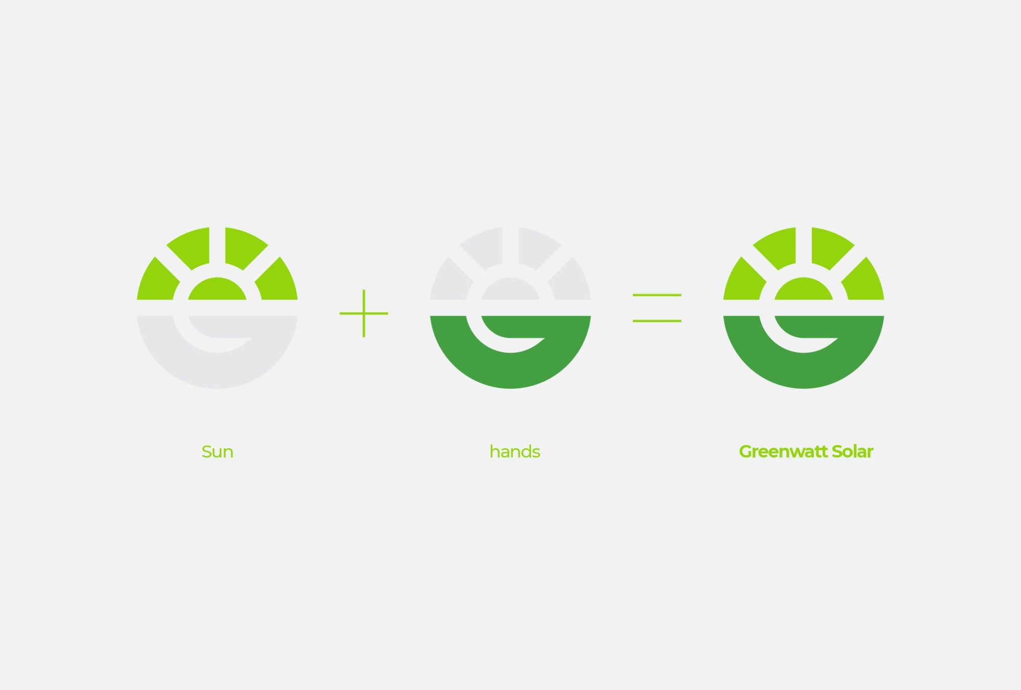 Greenwatt