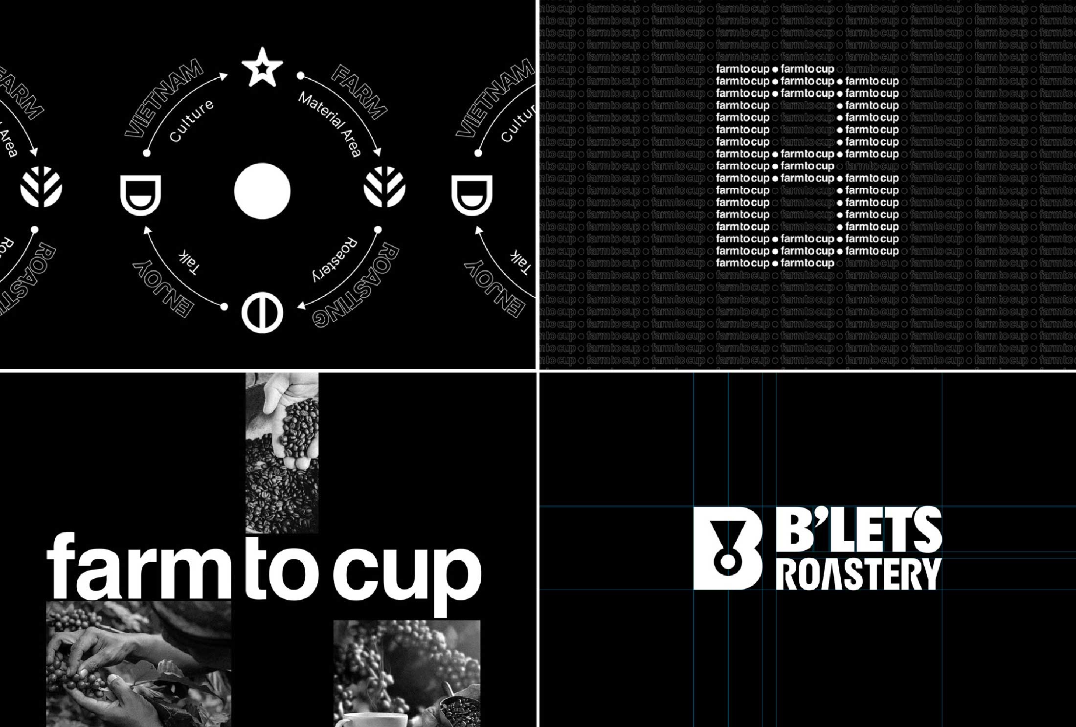 B’Lets Roastery